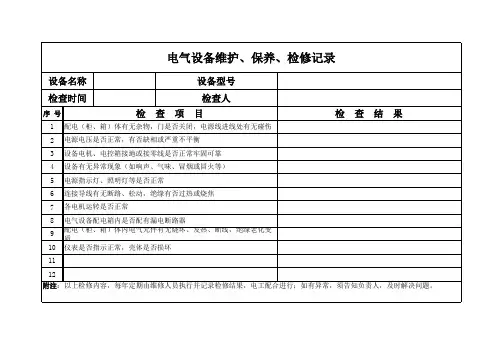 6.7.1电气设备维护保养检查记录