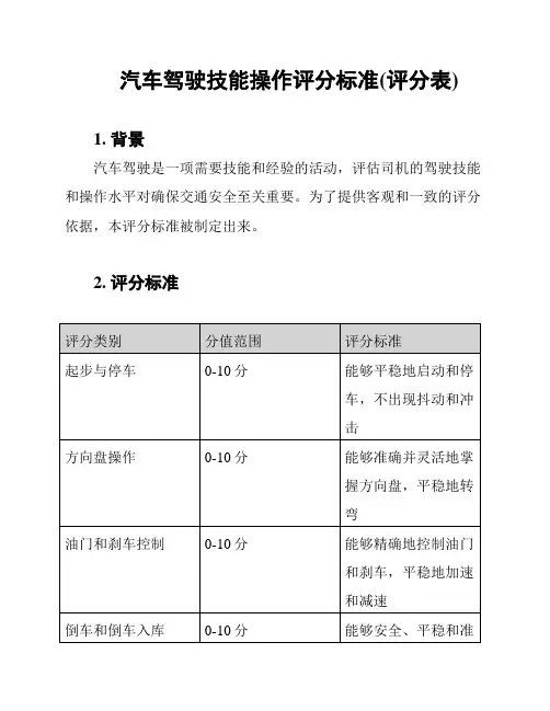 汽车驾驶技能操作评分标准(评分表)