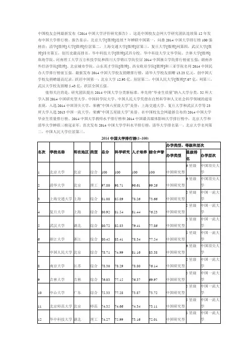 2014 权威发布中国大学排行榜