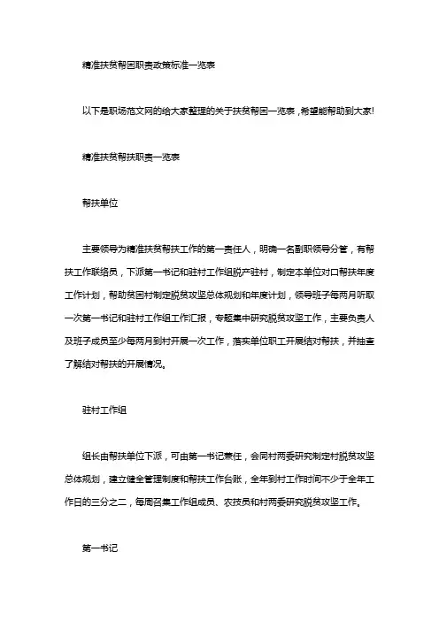 2020年精准扶贫帮困职责政策标准一览表