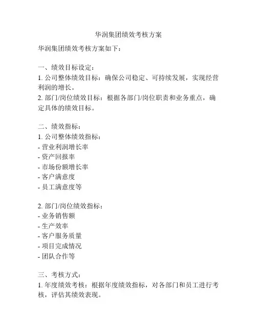 华润集团绩效考核方案