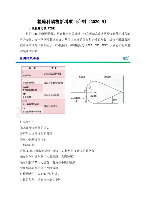 血栓弹力图(TEG)介绍