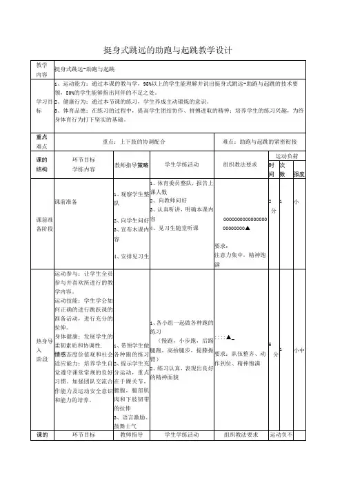 体育与健康《挺身式跳远-助跑与起跳》公开课教案