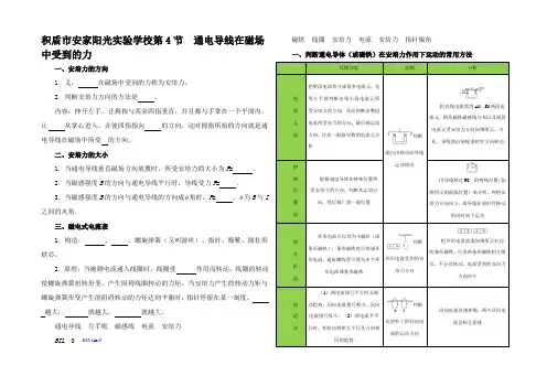 高中物理3 通电导线在磁场中受到的力试题高二物理试题
