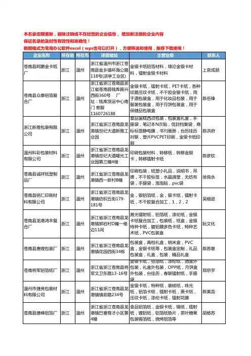 2020新版浙江省金银卡纸工商企业公司名录名单黄页大全169家