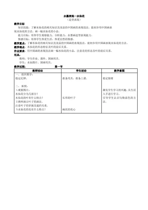 六年级美术(上)第8水墨表现—水仙花
