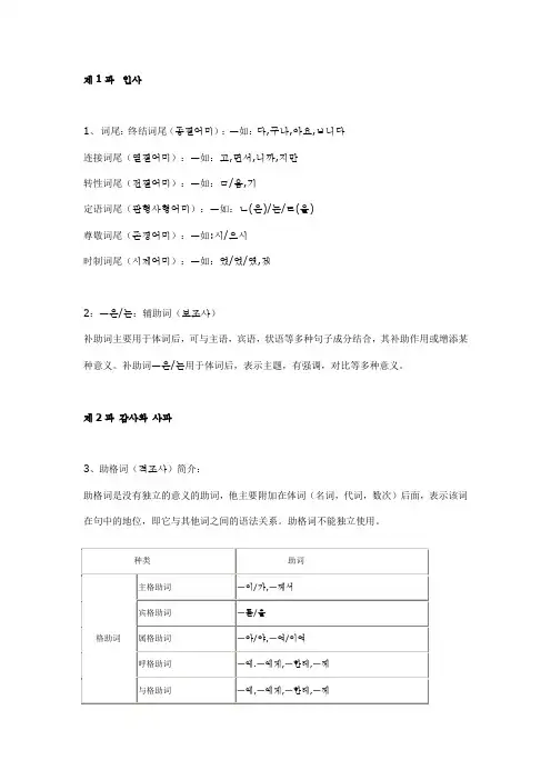 韩国语语法教程(全)