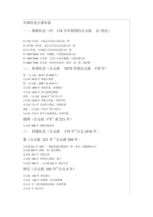中国历史年代表及世界历史大事年表