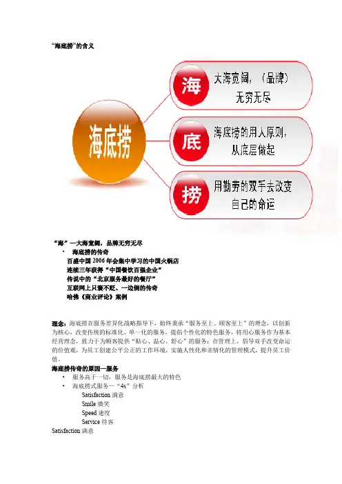 (完整word版)海底捞管理模式案例分析