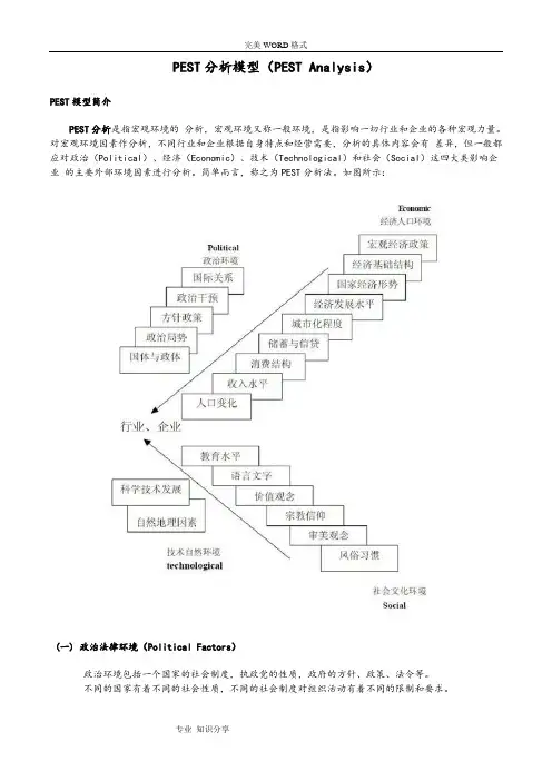 PEST分析模型 SWOT分析模型 案例 波特价值链分析模型 波特五力分析模型