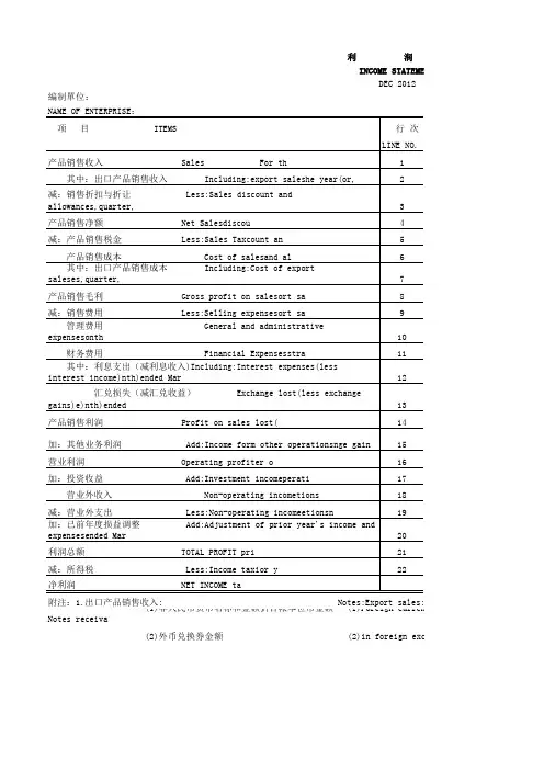 financial statement  财务报表中英文版 - 副本