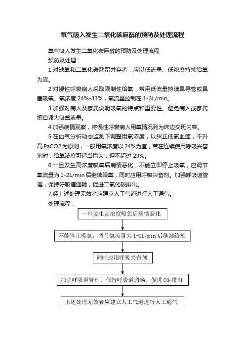 氧气吸入发生二氧化碳麻醉的预防及处理流程