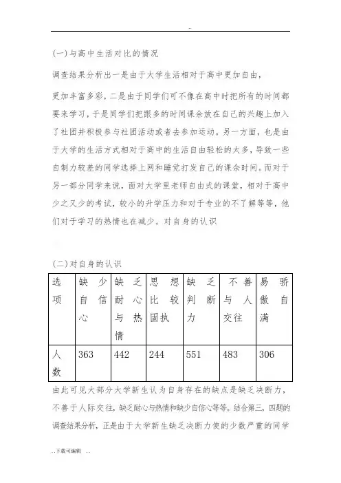 大学新生入校遇到的困惑