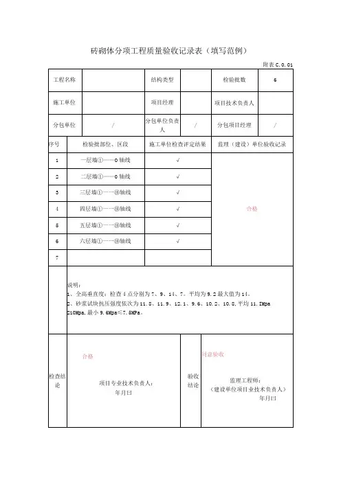 分项工程质量验收记录表