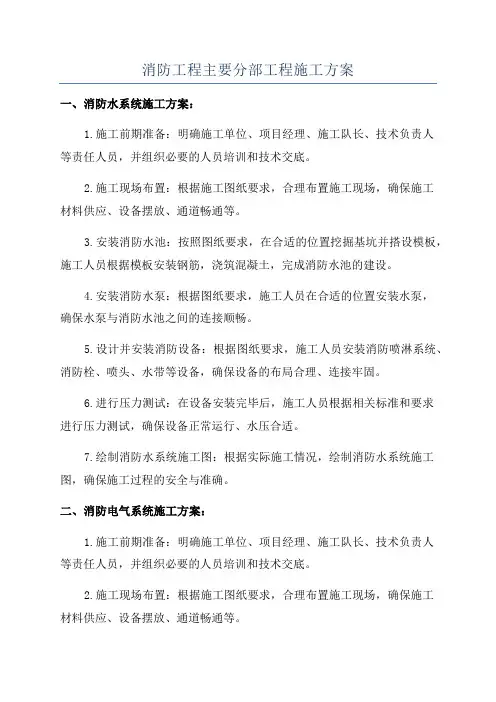 消防工程主要分部工程施工方案