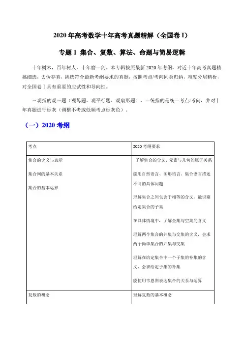 2020年高考数学十年真题精解(全国Ⅰ卷)专题01 集合、复数、算法、命题与简易逻辑(word档含答案)