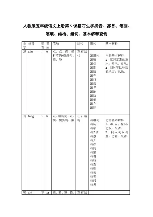 人教版五年级语文上册第5课搭石生字拼音、部首、笔画、笔顺、结构、组词、基本解释查询