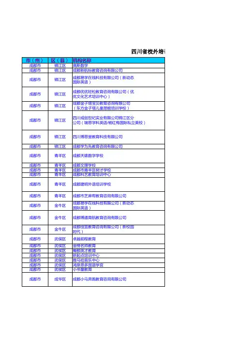 四川省校外培训机构黑名单信息