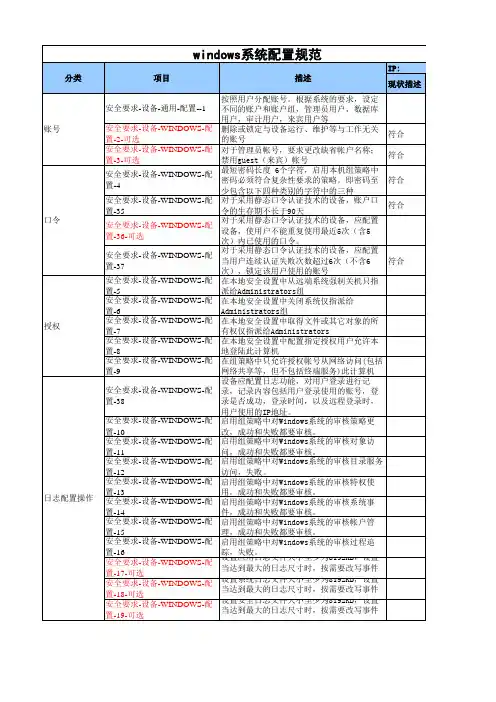 操作系统通用配置规范