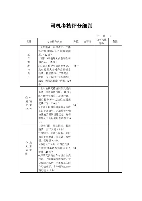 司机考核评分细则