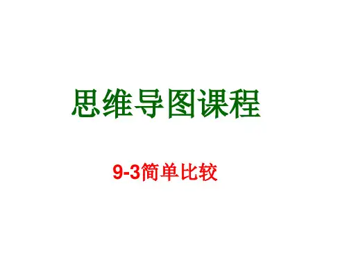 【思维导图】9-3 简单比较-教师用