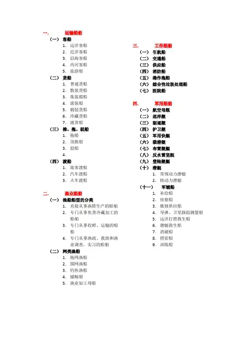船舶分类