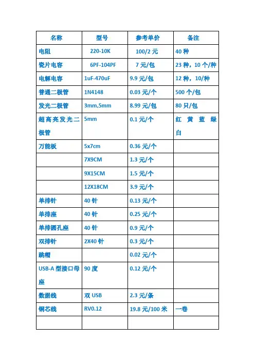 单片机有关的电子元器件价格表