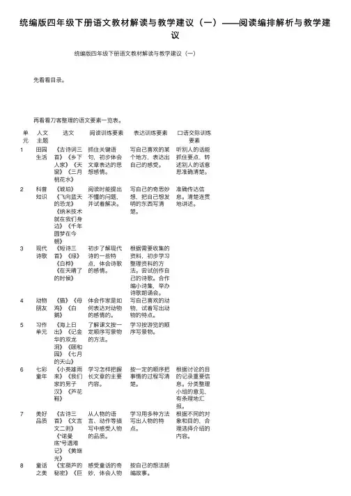 统编版四年级下册语文教材解读与教学建议（一）——阅读编排解析与教学建议