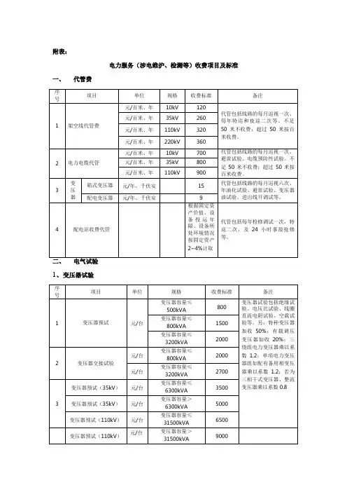 电力服务收费项目及标准
