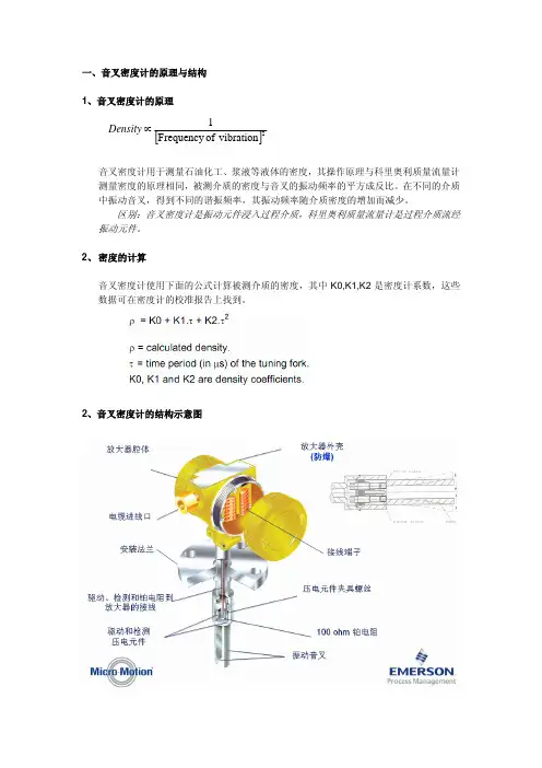 Solatronfork simple manual中文说明书