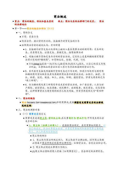商法概述整理