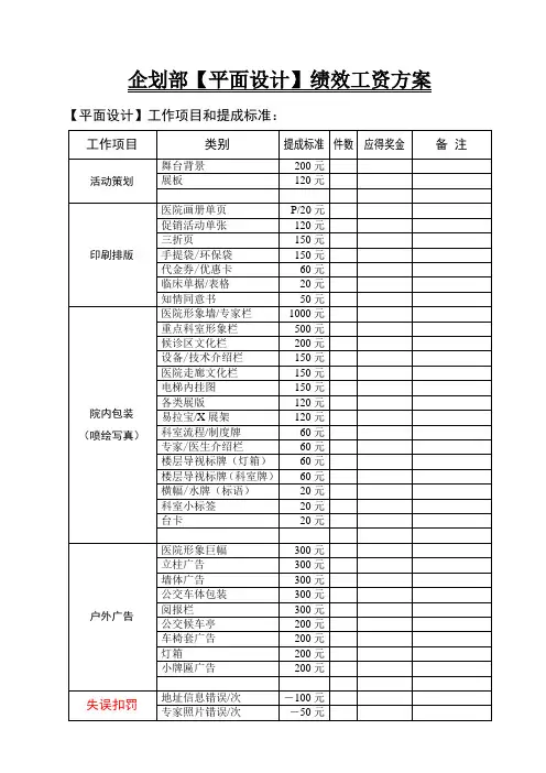平面绩效工资方案