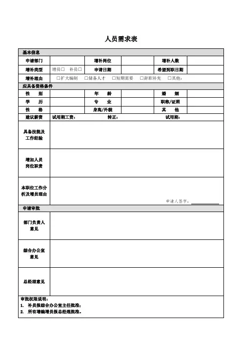 人力资源管理表格-12个【新版】