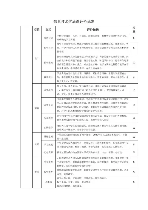 信息技术优质课评价标准
