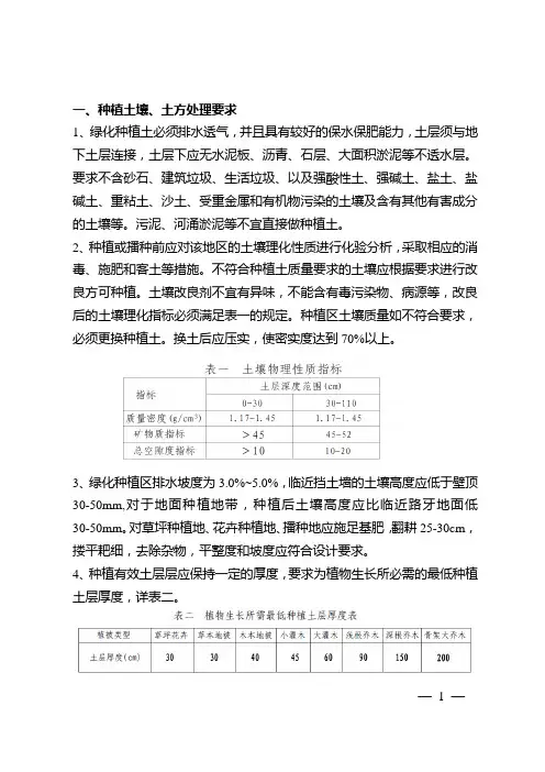 市政道路绿化种植土要求
