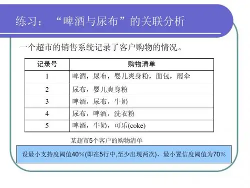 数据仓库与数据挖掘技术 第6章4关联规则1