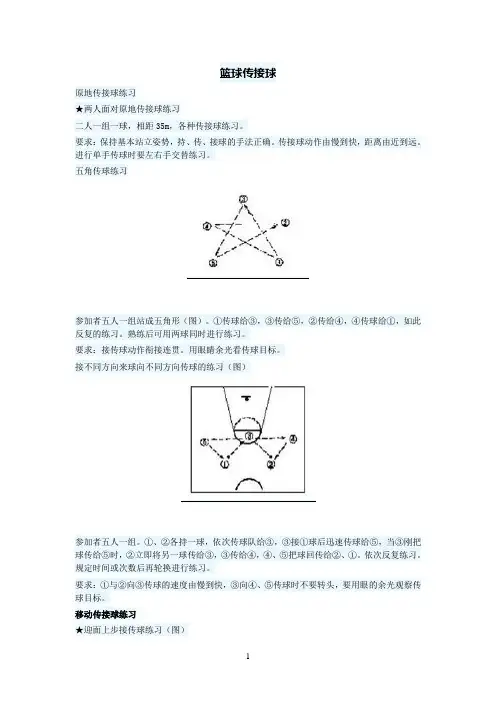篮球传接球