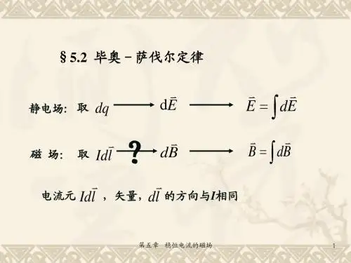 毕奥-萨伐尔定律