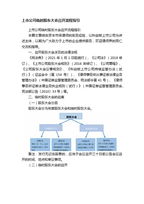 上市公司临时股东大会召开流程指引
