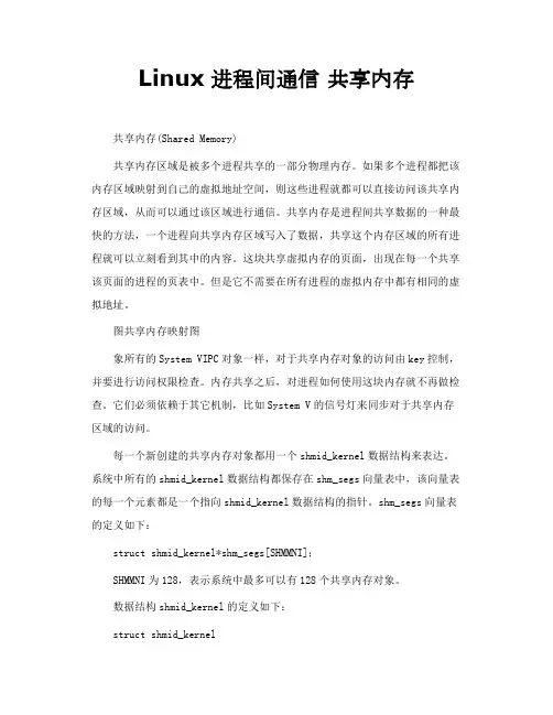 Linux进程间通信 共享内存