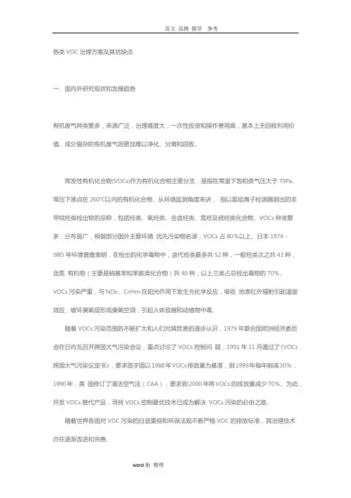 各类voc处理方案优缺点