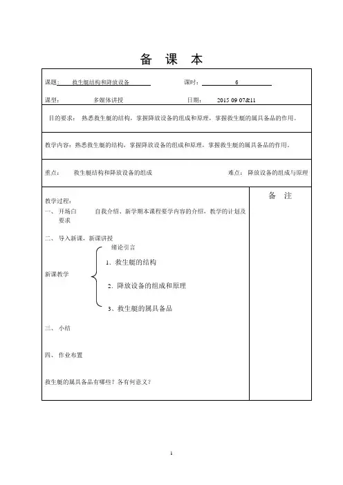 救生艇结构和降放设备