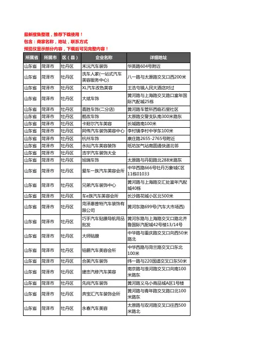 新版山东省菏泽市牡丹区汽车装潢企业公司商家户名录单联系方式地址大全224家