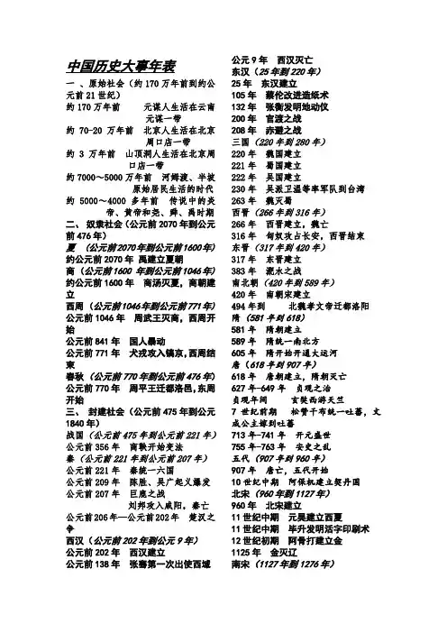 初中历史大事年表