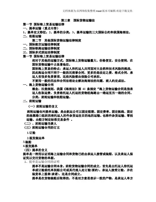国际货物运输法