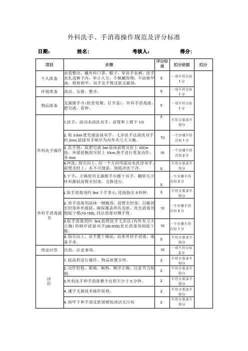 外科洗手、手消毒操作规范及评分标准