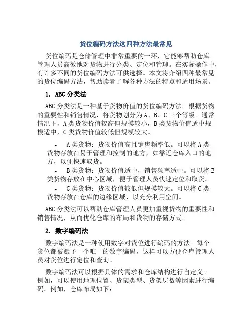 货位编码方法这四种方法最常见