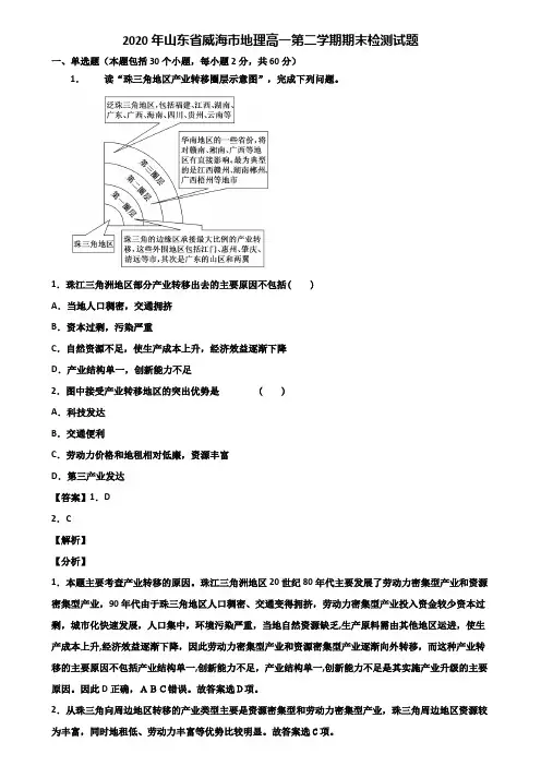 2020年山东省威海市地理高一第二学期期末检测试题含解析