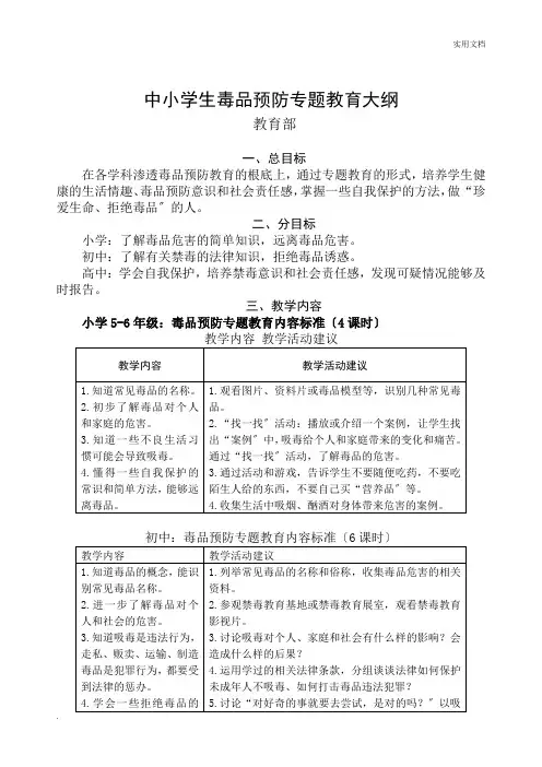 中小学生毒品预防专题教育大纲