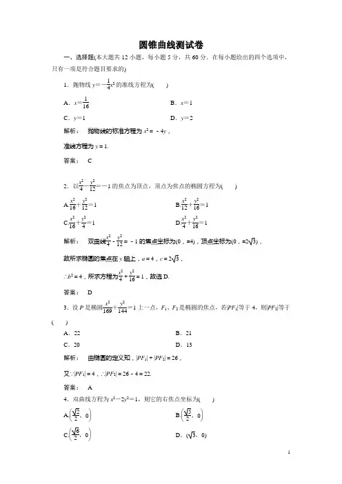 圆锥曲线综合测试题(含详细答案)